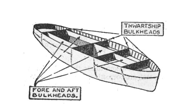 Bulkheads